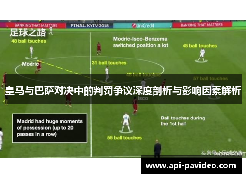 皇马与巴萨对决中的判罚争议深度剖析与影响因素解析