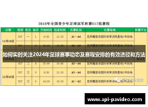 如何实时关注2024年足球赛事动态及赛程安排的有效途径和方法