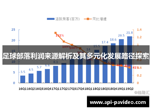 足球部落利润来源解析及其多元化发展路径探索