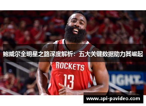 鲍威尔全明星之路深度解析：五大关键数据助力其崛起