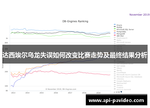 达西埃尔乌龙失误如何改变比赛走势及最终结果分析