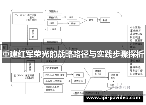 重建红军荣光的战略路径与实践步骤探析