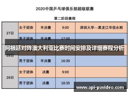 阿根廷对阵澳大利亚比赛时间安排及详细赛程分析
