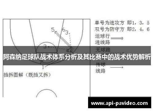 阿森纳足球队战术体系分析及其比赛中的战术优势解析
