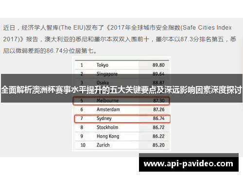 全面解析澳洲杯赛事水平提升的五大关键要点及深远影响因素深度探讨 全面解析澳洲杯赛事水平提升的五大关键要点及深远影响因素深度探讨