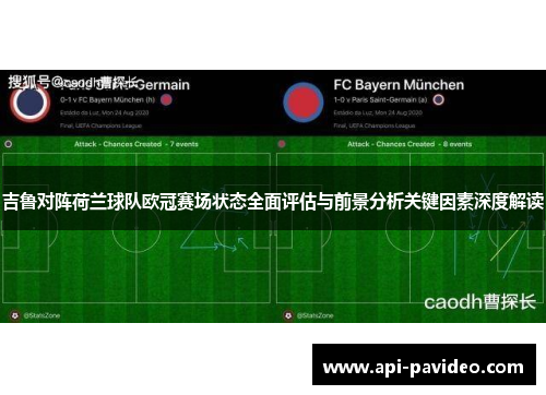 吉鲁对阵荷兰球队欧冠赛场状态全面评估与前景分析关键因素深度解读