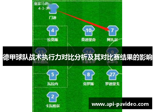 德甲球队战术执行力对比分析及其对比赛结果的影响